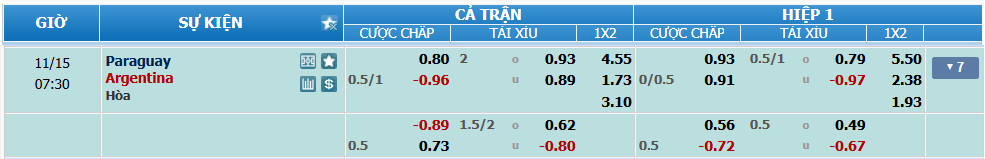 Tỉ lệ kèo Paraguay vs Argentina nhan-dinh-soi-keo-paraguay-vs-argentina-luc-06h30-ngay-15-11-2024-2