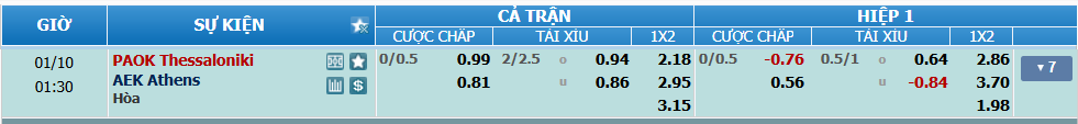 Tỉ lệ kèo PAOK vs AEK Athens nhan-dinh-soi-keo-paok-vs-aek-athens-luc-00h30-ngay-10-1-2024-2