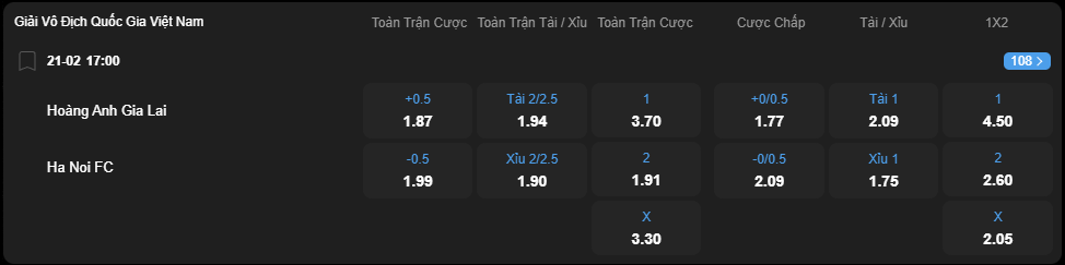 nhan-dinh-soi-keo-hagl-vs-ha-noi-luc-17h00-ngay-21-2-2025-2