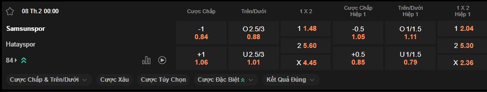 nhan-dinh-soi-keo-sumsunspor-vs-hatayspor-luc-0h00-ngay-8-2-2025