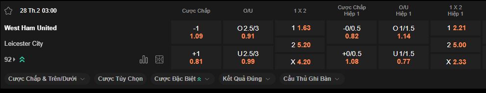 nhan-dinh-soi-keo-west-ham-vs-leicester-luc-3h0-ngay-28-2-2025