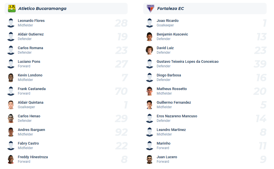 nhan-dinh-soi-keo-atletico-bucaramanga-vs-fortaleza-luc-09h00-ngay-24-4-2025-3