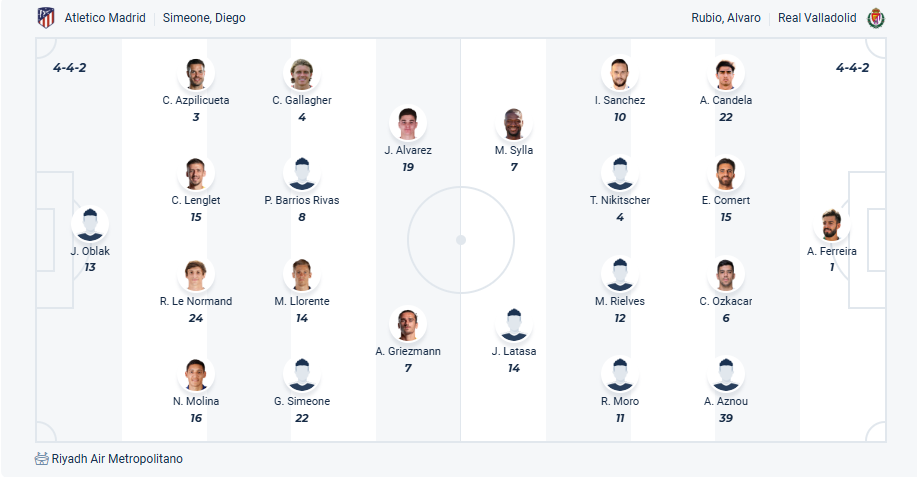 nhan-dinh-soi-keo-atletico-madrid-vs-real-valladolid-luc-02h00-ngay-15-4-2025-3