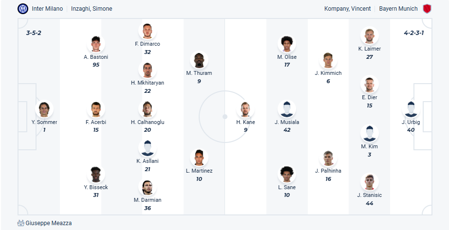 nhan-dinh-soi-keo-bayern-munich-vs-inter-milan-luc-02h00-ngay-9-4-2025-3
