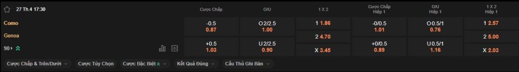 nhan-dinh-soi-keo-como-vs-genoa-luc-17h30-ngay-27-4-2025