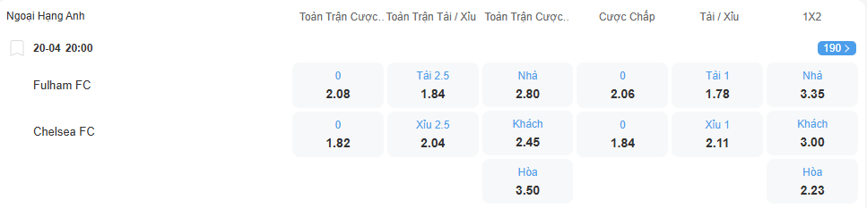 Tỉ lệ kèo Fulham vs Chelsea nhan-dinh-soi-keo-fulham-vs-chelsea-luc-20h00-ngay-20-4-2025-2