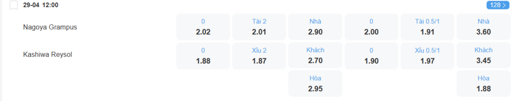 nhan-dinh-soi-keo-nagoya-grampus-vs-kashiwa-reysol-luc-12h00-ngay-29-4-2025-2