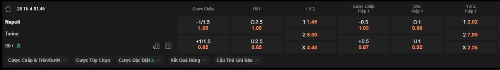 nhan-dinh-soi-keo-napoli-vstorino-luc-1h45-ngay-28-4-2025