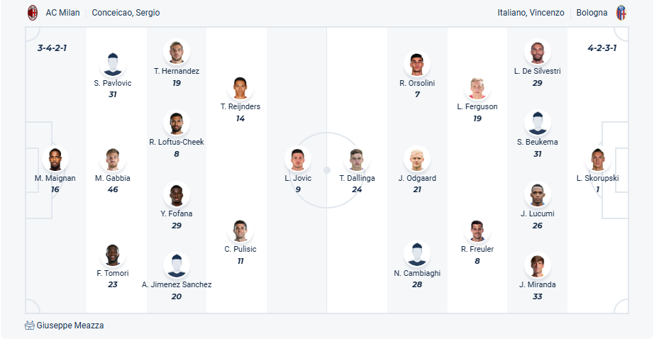 nhan-dinh-soi-keo-ac-milan-vs-bologna-luc-01h45-ngay-10-5-2025-3