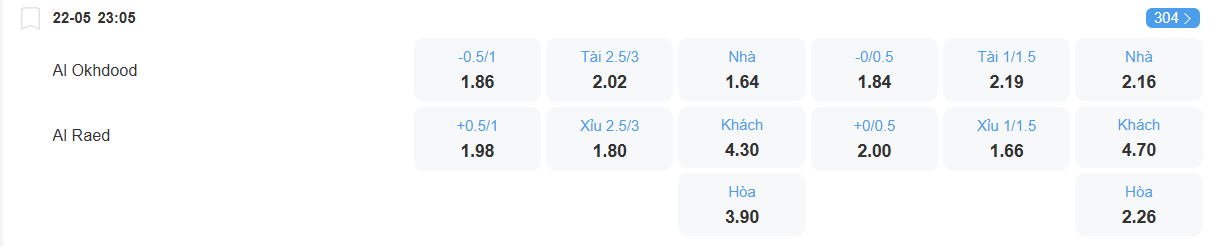 nhan-dinh-soi-keo-al-okhdood-vs-al-raed-luc-23h05-ngay-22-5-2025-2