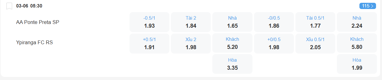 Tỉ lệ kèo Ponte Preta vs Ypiranga nhan-dinh-soi-keo-ponte-preta-vs-ypiranga-luc-05h30-ngay-3-6-2025-2