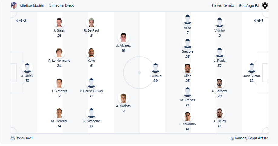 nhan-dinh-soi-keo-atletico-madrid-vs-botafogo-luc-02h00-ngay-24-6-2025-3