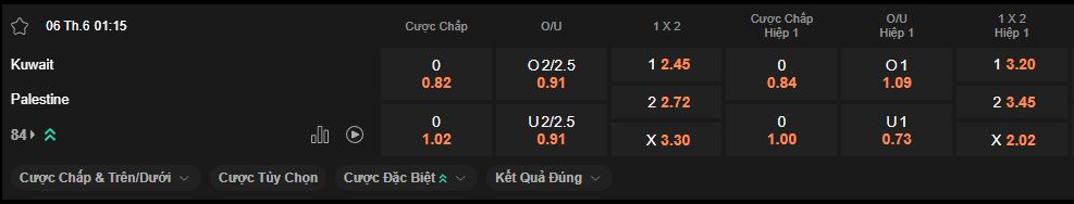 nhan-dinh-soi-keo-kuwait-vs-palestine-luc-1h15-ngay-6-6-2025