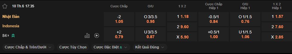 nhan-dinh-soi-keo-nhat-ban-vs-indonesia-luc-17h35-ngay-10-6-2025