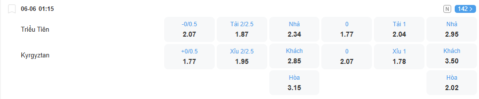 Tỉ lệ kèo Triều Tiên vs Kyrgyzstan nhan-dinh-soi-keo-trieu-tien-vs-kyrgyzstan-luc-01h15-ngay-6-6-2025-2