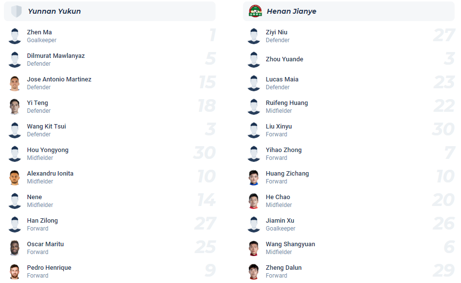 nhan-dinh-soi-keo-yunnan-yukun-vs-henan-songshan-longmen-luc-19h00-ngay-26-6-2025-3