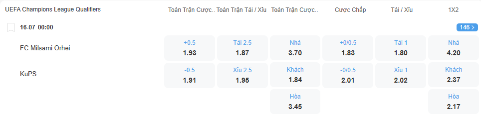 nhan-dinh-soi-keo-milsami-vs-kups-luc-00h00-ngay-16-7-2025-2