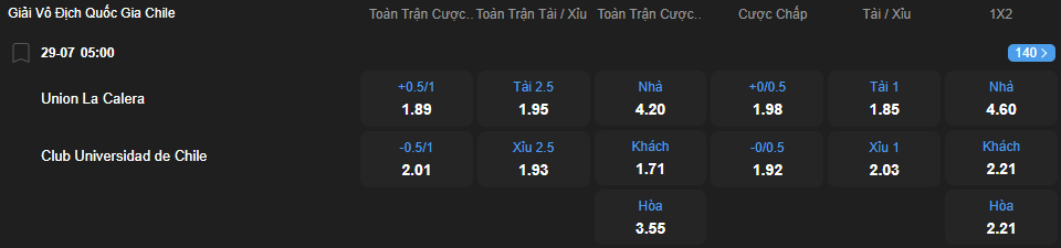 Tỷ lệ kèo Union La Calera vs Universidad de Chile nhan-dinh-soi-keo-union-la-calera-vs-universidad-de-chile-luc-05h00-ngay-29-7-2025-2