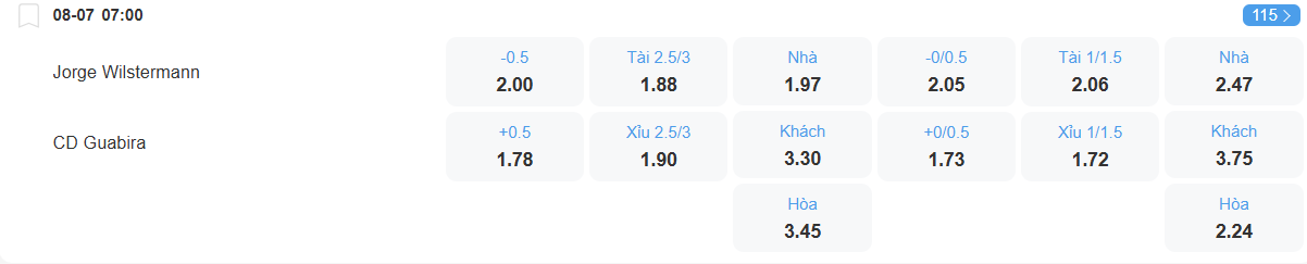 nhan-dinh-soi-keo-wilstermann-vs-guabira-luc-07h00-ngay-8-7-2025-2