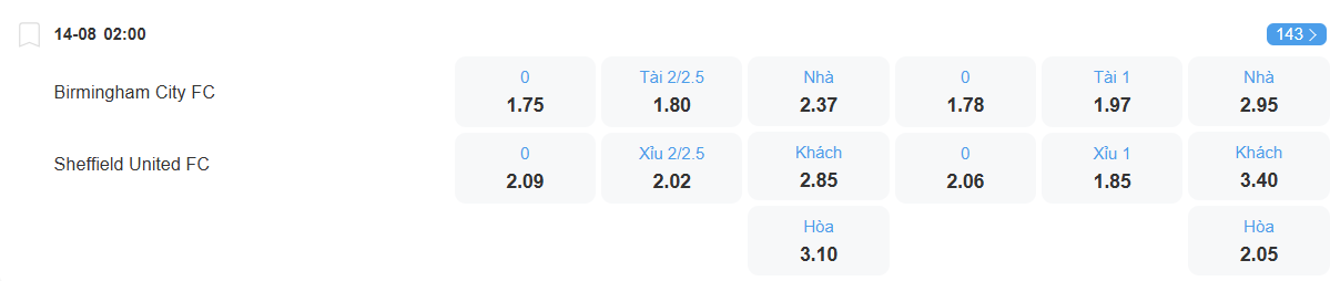 Tỉ lệ kèo Birmingham vs Sheffield United nhan-dinh-soi-keo-birmingham-vs-sheffield-united-luc-02h00-ngay-14-8-2025-2
