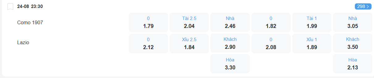 Tỉ lệ kèo Como vs Lazio nhan-dinh-soi-keo-como-vs-lazio-luc-23h30-ngay-24-8-2025-2
