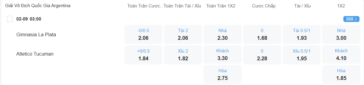 Tỉ lệ kèo Gimnasia vs Atletico Tucuman nhan-dinh-soi-keo-gimnasia-vs-atletico-tucuman-luc-03h00-ngay-2-9-2025-2