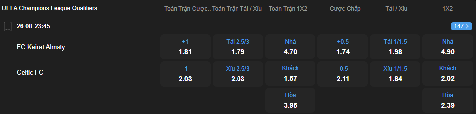 nhan-dinh-soi-keo-kairat-almaty-vs-celtic-luc-23h45-ngay-26-8-2025-2