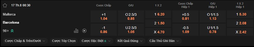 nhan-dinh-soi-keo-mallorca-vs-barcelona-luc-0h30-ngay-17-8-2025
