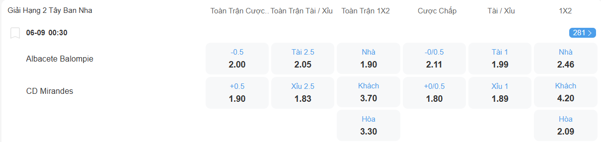Tỉ lệ kèo Albacete vs Mirandes nhan-dinh-soi-keo-albacete-vs-mirandes-luc-00h30-ngay-6-9-2025-2
