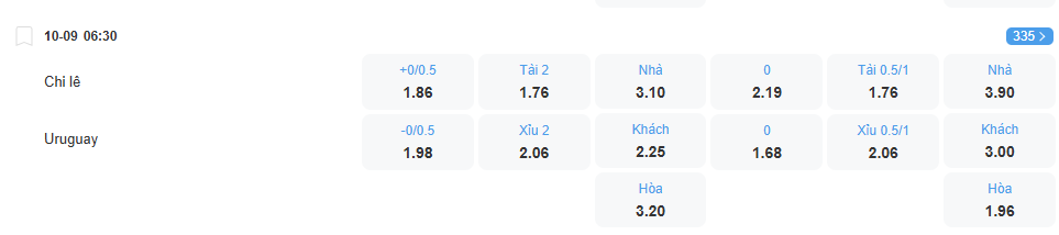 Tỉ lệ kèo Chile vs Uruguay nhan-dinh-soi-keo-chile-vs-uruguay-luc-06h30-ngay-10-9-2025-2