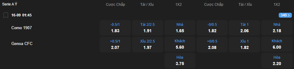 Tỷ lệ kèo Como vs Genoa nhan-dinh-soi-keo-como-vs-genoa-luc-01h45-ngay-16-9-2025-2