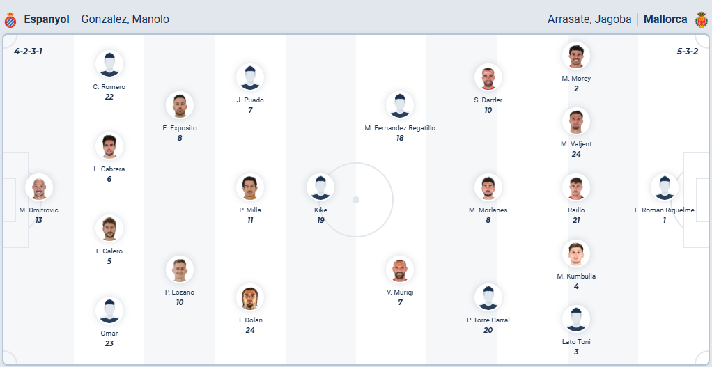 nhan-dinh-soi-keo-espanyol-vs-mallorca-luc-02h00-ngay-16-9-2025-3