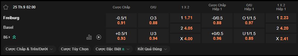 nhan-dinh-soi-keo-freiburg-vs-basel-luc-2h00-ngay-25-9-2025