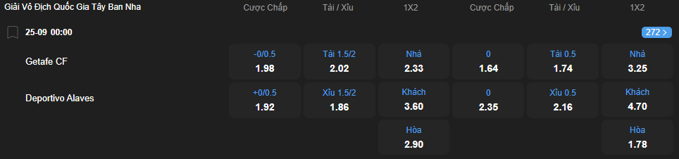 nhan-dinh-soi-keo-getafe-vs-deportivo-alaves-luc-00h00-ngay-25-9-2025-2