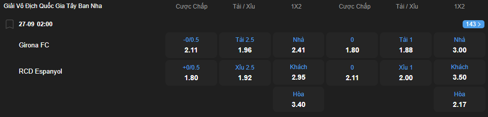 Tỷ lệ kèo Girona vs Espanyol nhan-dinh-soi-keo-girona-vs-espanyol-luc-02h00-ngay-27-9-2025-2