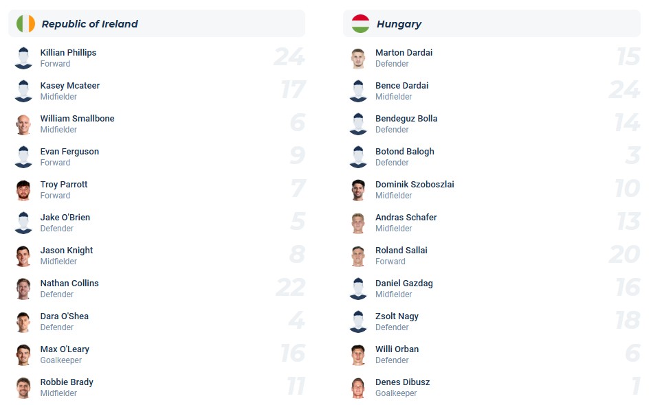 nhan-dinh-soi-keo-ireland-vs-hungary-luc-01h45-ngay-7-9-2025-4