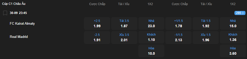 nhan-dinh-soi-keo-kairat-almaty-vs-real-madrid-luc-23h45-ngay-30-9-2025-2