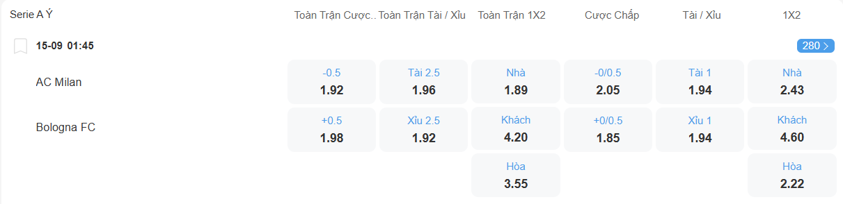 nhan-dinh-soi-keo-milan-vs-bologna-luc-01h45-ngay-15-9-2025-2