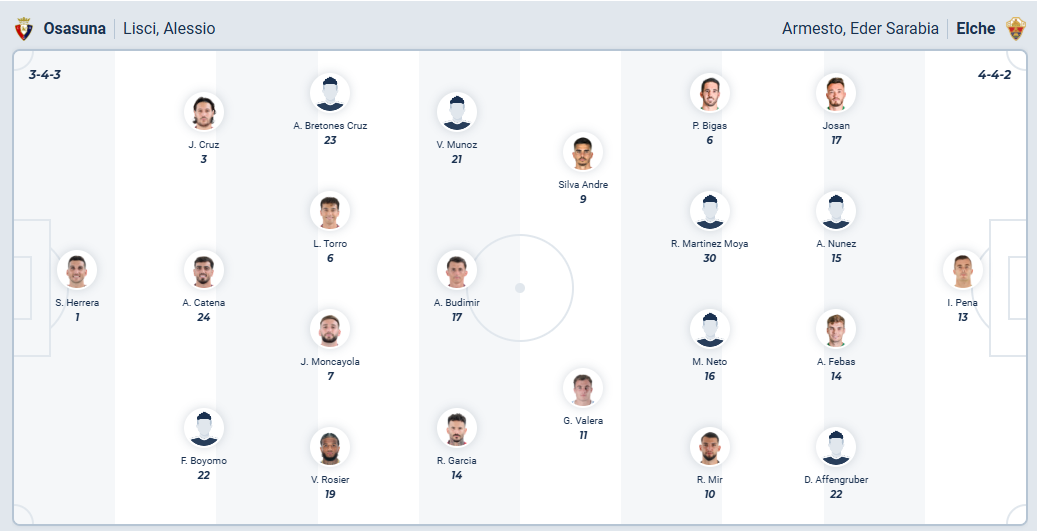 nhan-dinh-soi-keo-osasuna-vs-elche-luc-00h30-ngay-26-9-2025-3