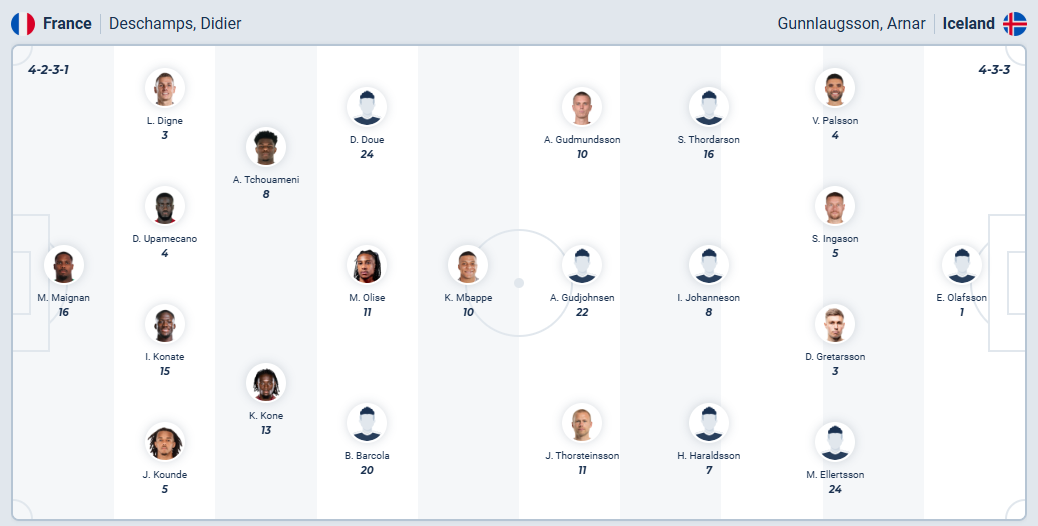 nhan-dinh-soi-keo-phap-vs-iceland-luc-01h45-ngay-10-9-2025-3