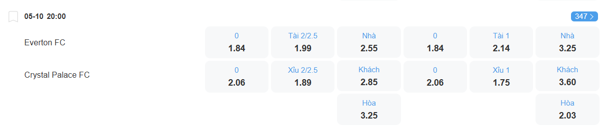 TỈ lệ kèo Everton vs Crystal Palace nhan-dinh-soi-keo-everton-vs-crystal-palace-luc-20h00-ngay-5-10-2025-2