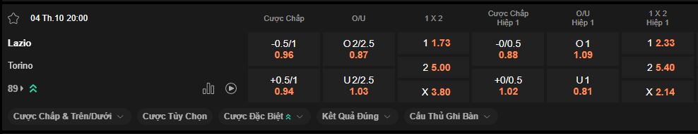 nhan-dinh-soi-keo-lazio-vs-torino-luc-20h30-ngay-4-10-2025