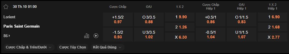 nhan-dinh-soi-keo-lorient-vs-psg-luc-1h00-ngay-30-10-2025