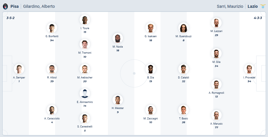 nhan-dinh-soi-keo-pisa-vs-lazio-luc-02h45-ngay-31-10-2025-3