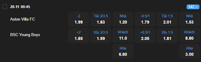 nhan-dinh-soi-keo-aston-villa-vs-young-boys-luc-00h45-ngay-28-11-2025-2