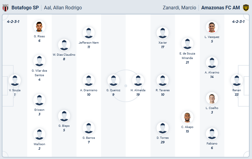 nhan-dinh-soi-keo-botafogo-sp-vs-amazonas-luc-05h00-ngay-11-11-2025-3