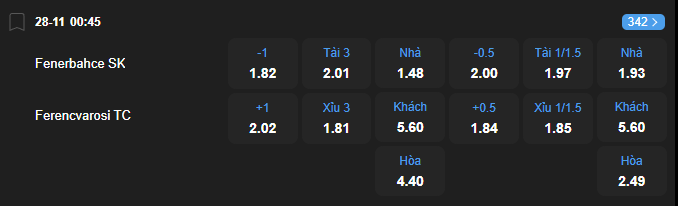 Tỷ lệ kèo Fenerbahce vs Ferencvros nhan-dinh-soi-keo-fenerbahce-vs-ferencvros-luc-00h45-ngay-28-11-2025-2