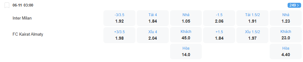 Tỉ lệ kèo Inter vs Kairat nhan-dinh-soi-keo-inter-vs-kairat-luc-03h00-ngay-6-11-2025-2
