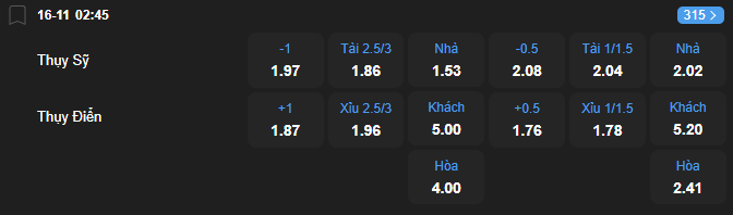 Tỷ lệ kèo Thụy Sĩ vs Thụy Điển nhan-dinh-soi-keo-thuy-si-vs-thuy-dien-luc-02h45-ngay-17-11-2025-2