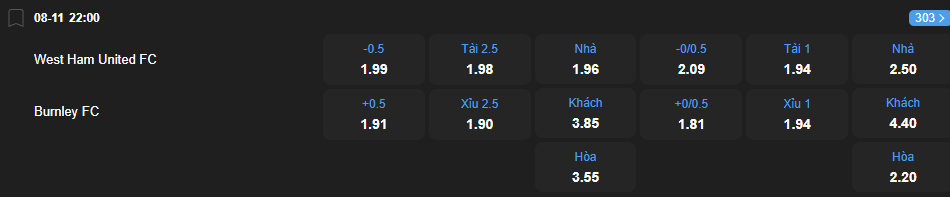 Tỷ lệ kèo West Ham United vs Burnley nhan-dinh-soi-keo-west-ham-united-vs-burnley-luc-22h00-ngay-8-11-2025-2